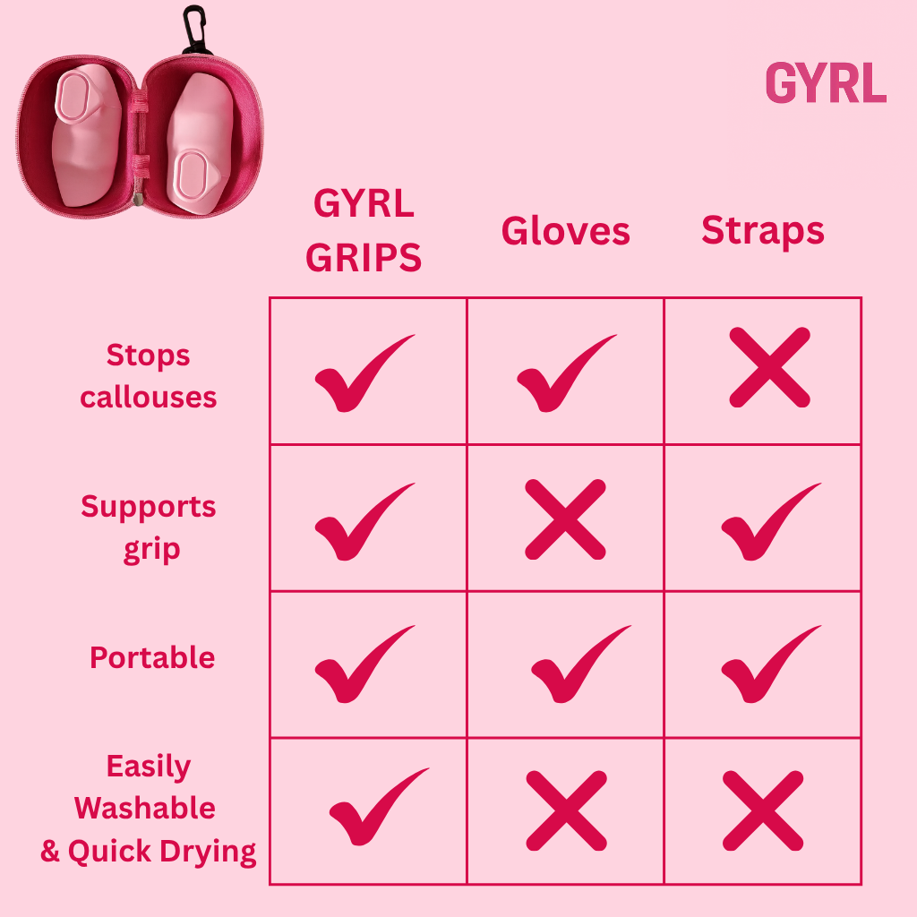 GYRL GRIPS